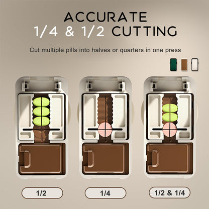 Concealed stainless steel blade mechanism slicing pills into perfect quarters