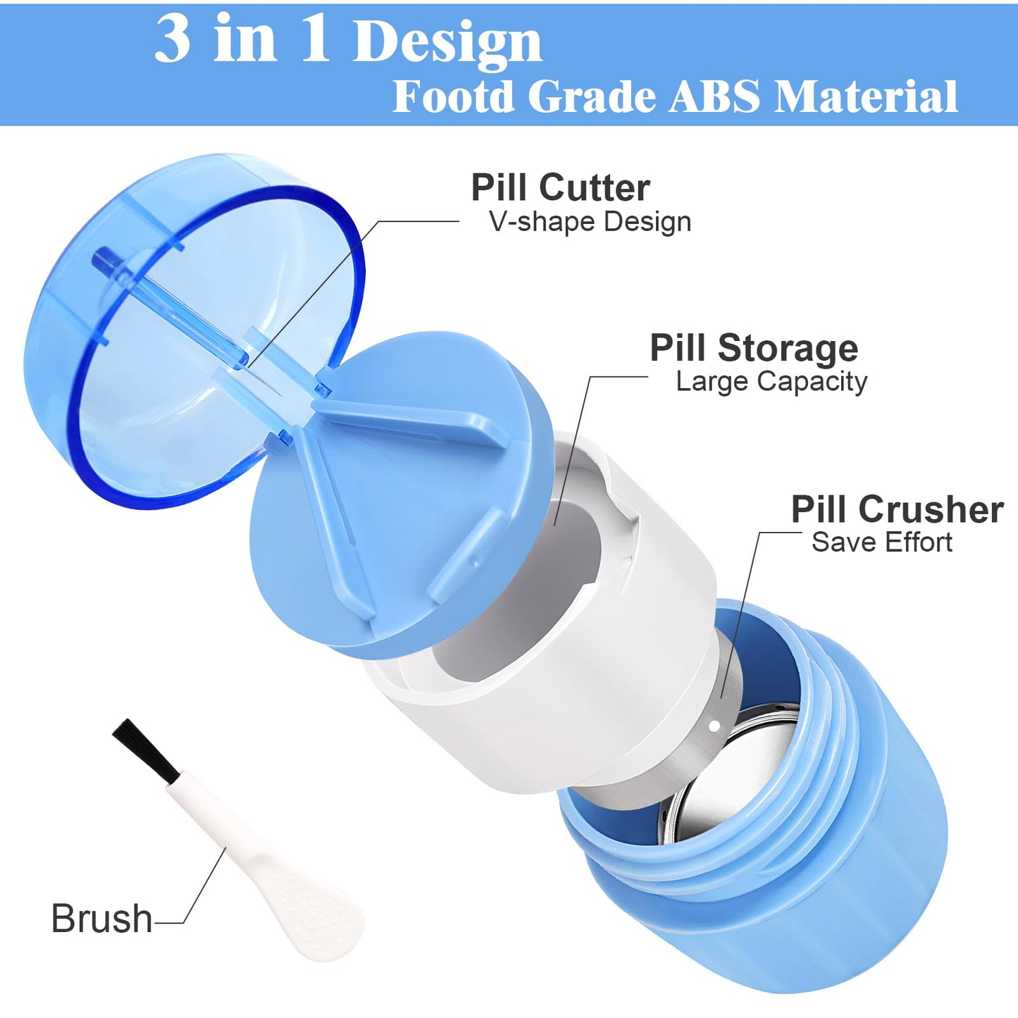 Fullicon medical tablet splitter showing open lid with stainless steel blade and V shaped holder.