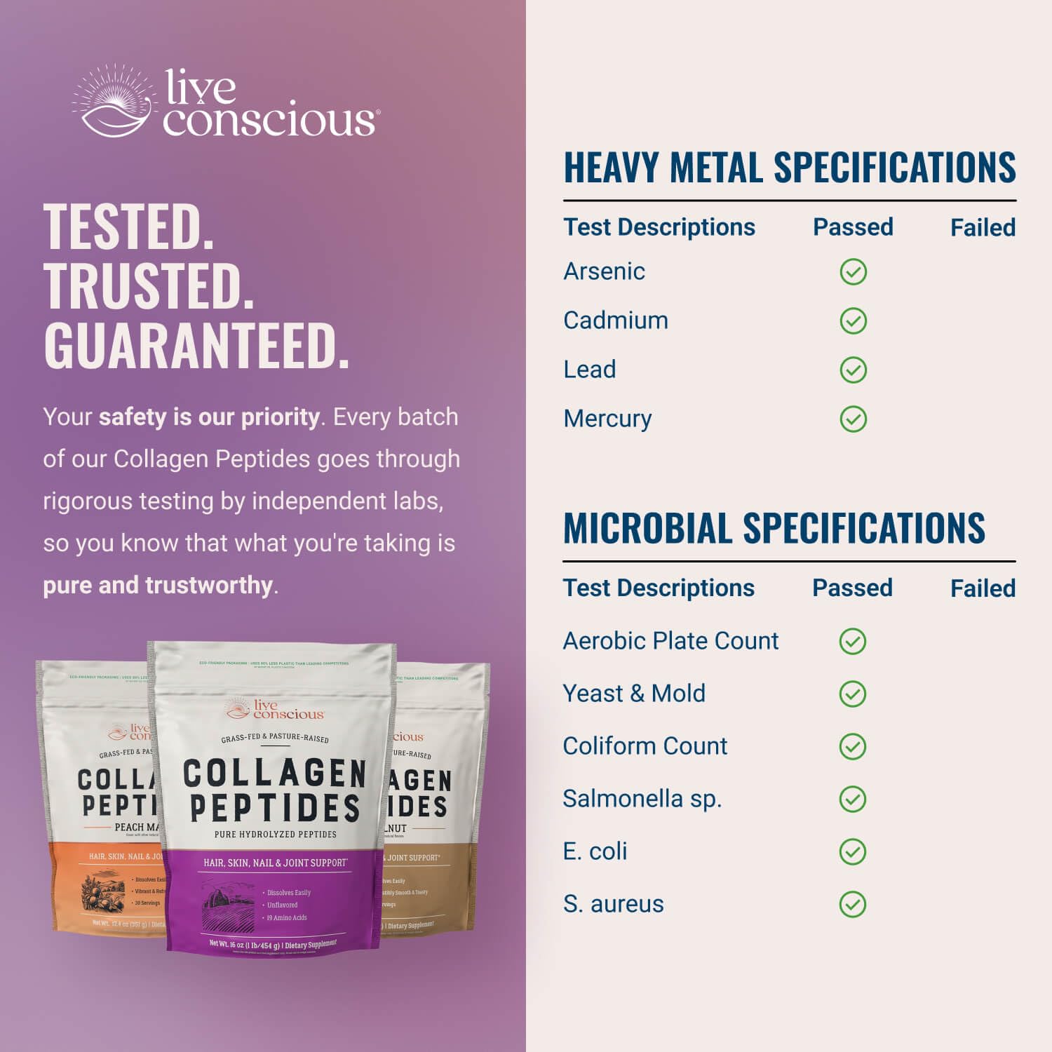 Live Conscious grass fed bovine collagen supplement packaging illustrating hair skin nail and joint health benefits