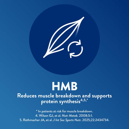 Juven clinical nutrition drink powder with HMB and zinc product shot