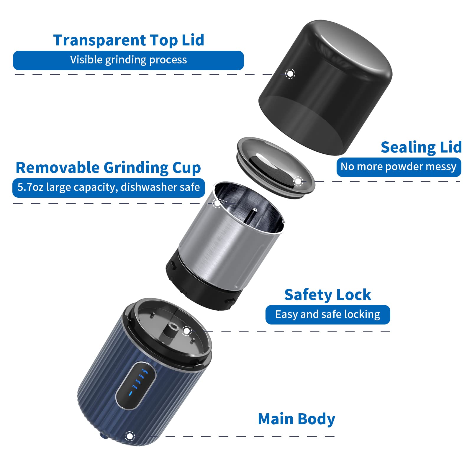Removable stainless steel grinding cup filled with multiple vitamin tablets