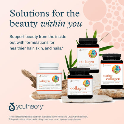 An array of Youtheory 290 pills bottles displaying official US manufacturer branding.