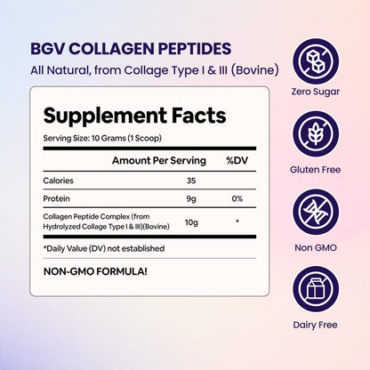 Authentic USA imported Black Girl Vitamins collagen nutrition label and serving facts