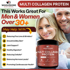 Wholesome Wellness collagen container showcasing the 5 types of hydrolyzed collagen icon details