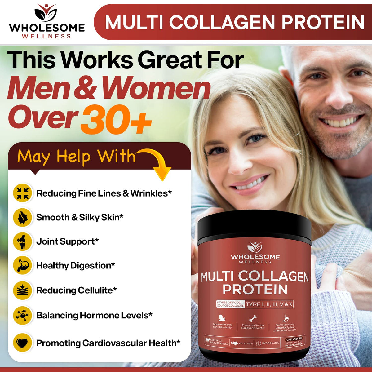 Wholesome Wellness collagen container showcasing the 5 types of hydrolyzed collagen icon details