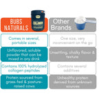 BUBS Naturals hydrolyzed collagen protein powder packaging top lid view