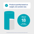 Close up of Vital Proteins fish based collagen powder canister showing details for daily usage in hot or cold liquids