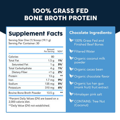 Paleovalley clean protein supplement bag showing thirty servings and gluten free labels
