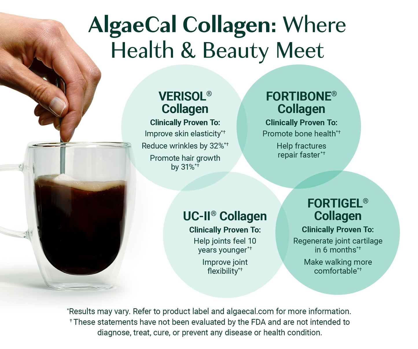 Side view of AlgaeCal Hydrolyzed Collagen powder showing nutrition facts panel and eleven grams protein content