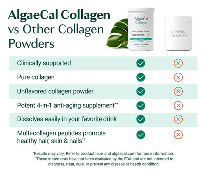 Authentic AlgaeCal USA imported premium collagen peptides thirty servings supplement packaging details