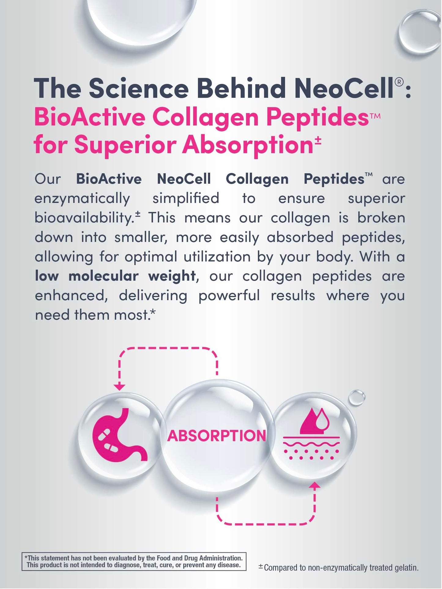 NeoCell keto-certified and gluten-free non-GMO collagen tablets side view