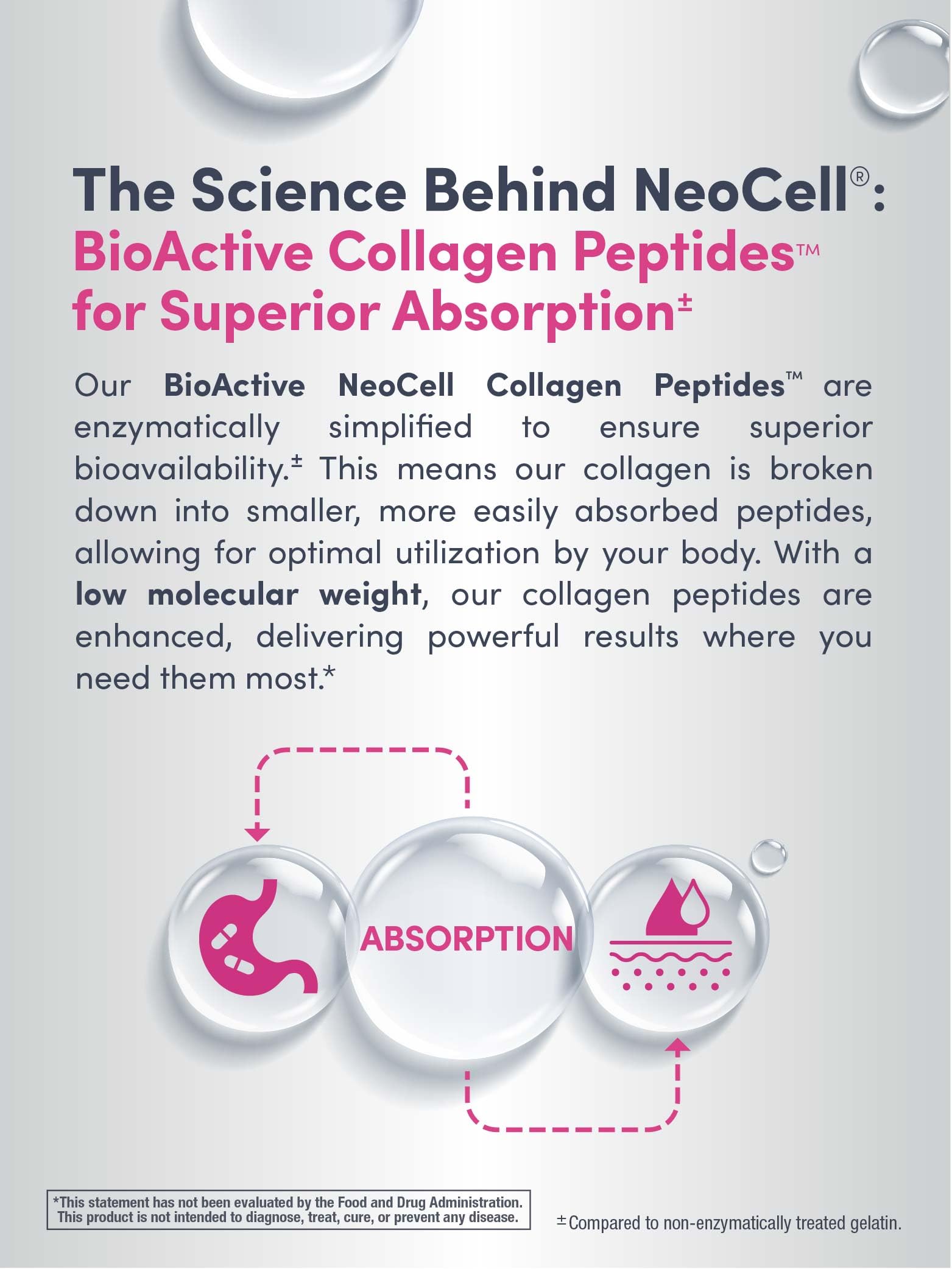 NeoCell keto-certified and gluten-free non-GMO collagen tablets side view