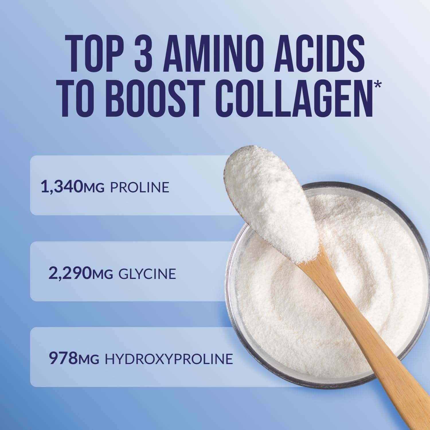 NAKED Nutrition unflavored collagen powder being scooped out of the jar