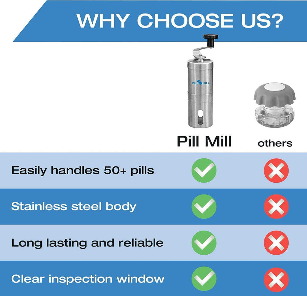 Pill Mill medicine grinder completely disassembled into separate parts to demonstrate easy cleaning steps.