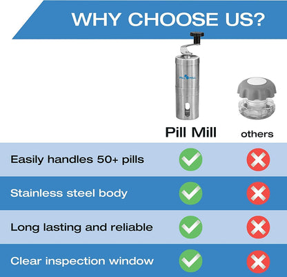 Pill Mill medicine grinder completely disassembled into separate parts to demonstrate easy cleaning steps.