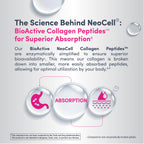 NeoCell health and beauty supplement powder showing directions for daily use