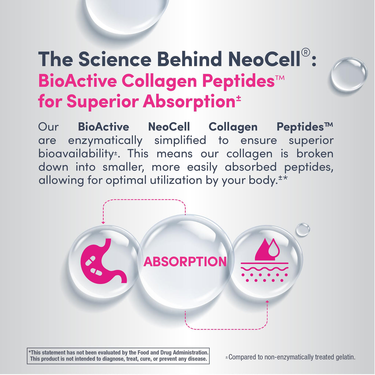 NeoCell health and beauty supplement powder showing directions for daily use