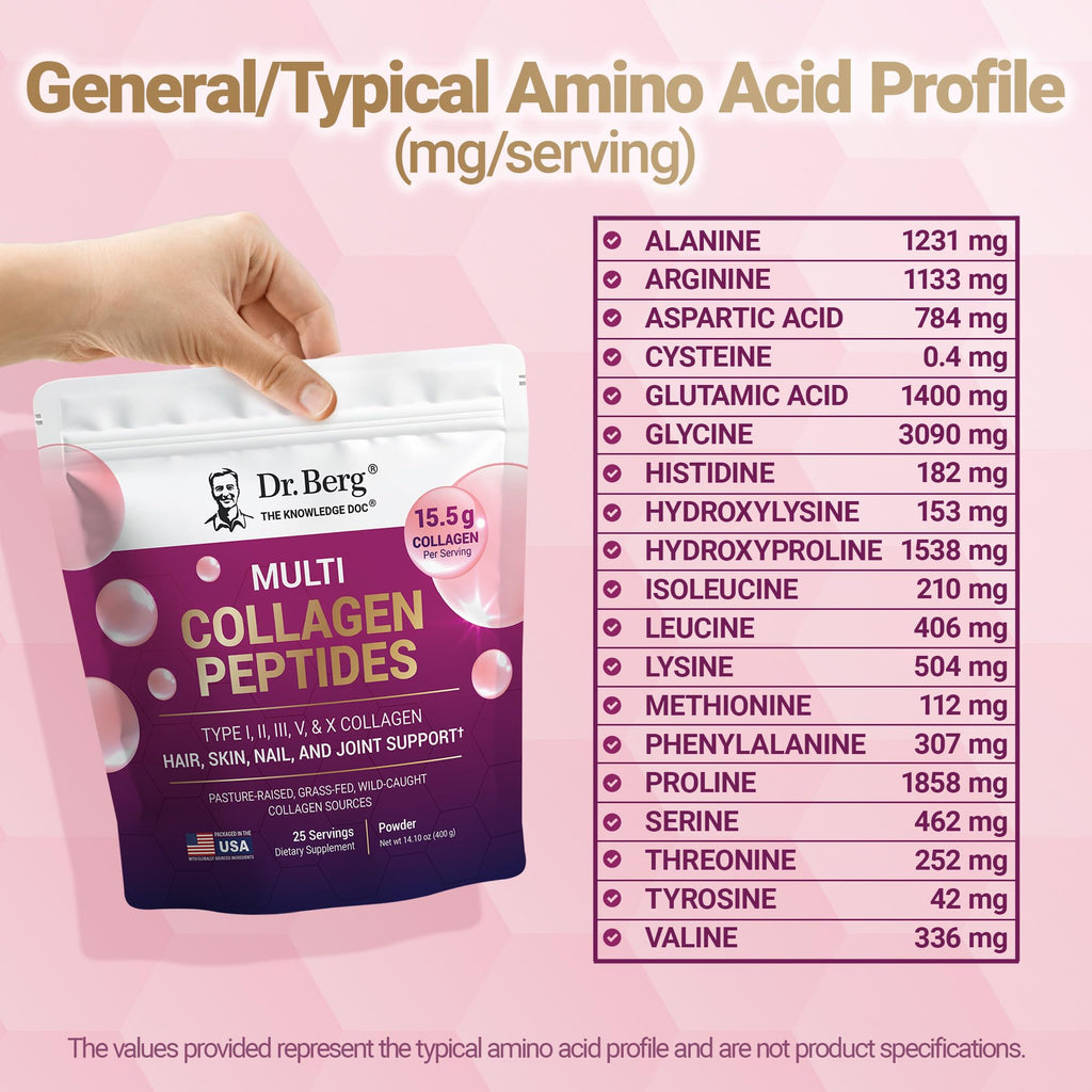 Dr. Berg multi collagen peptides mixed effortlessly into a morning smoothie