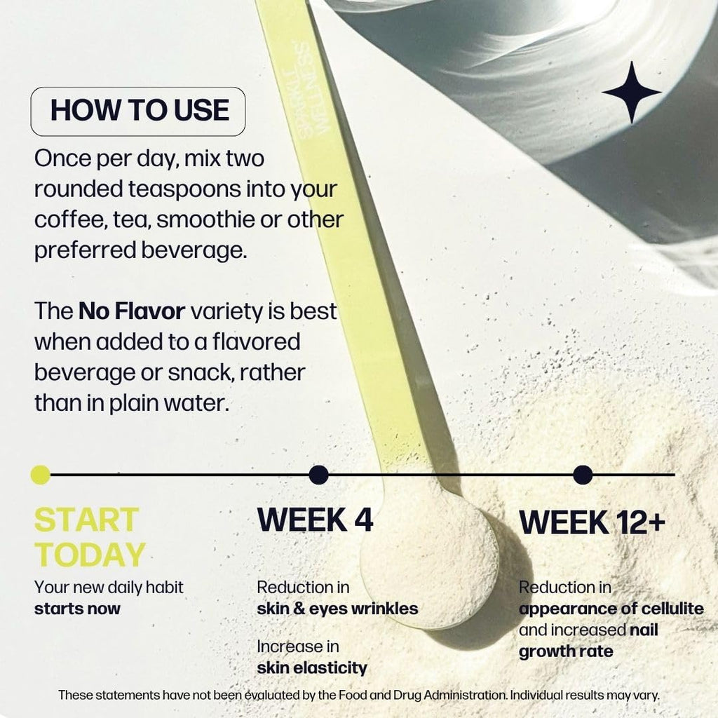 Nutritional scoop of Sparkle Wellness unflavored premium collagen mixed into a healthy morning coffee beverage