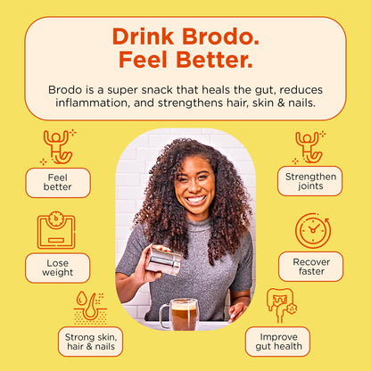 Brodo pasture raised chicken bone broth packaging showing paleo and keto certifications