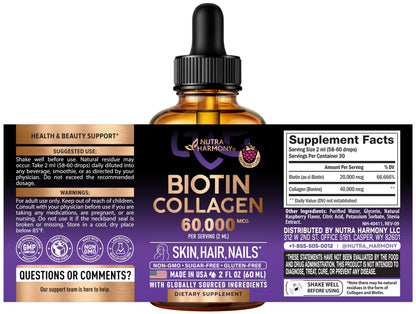 Two fluid ounces bottle of NutraHarmony liquid beauty complex showing dropper mechanism