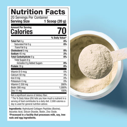 Side view of Purely Inspired collagen peptides powder highlighting twenty grams serving size.