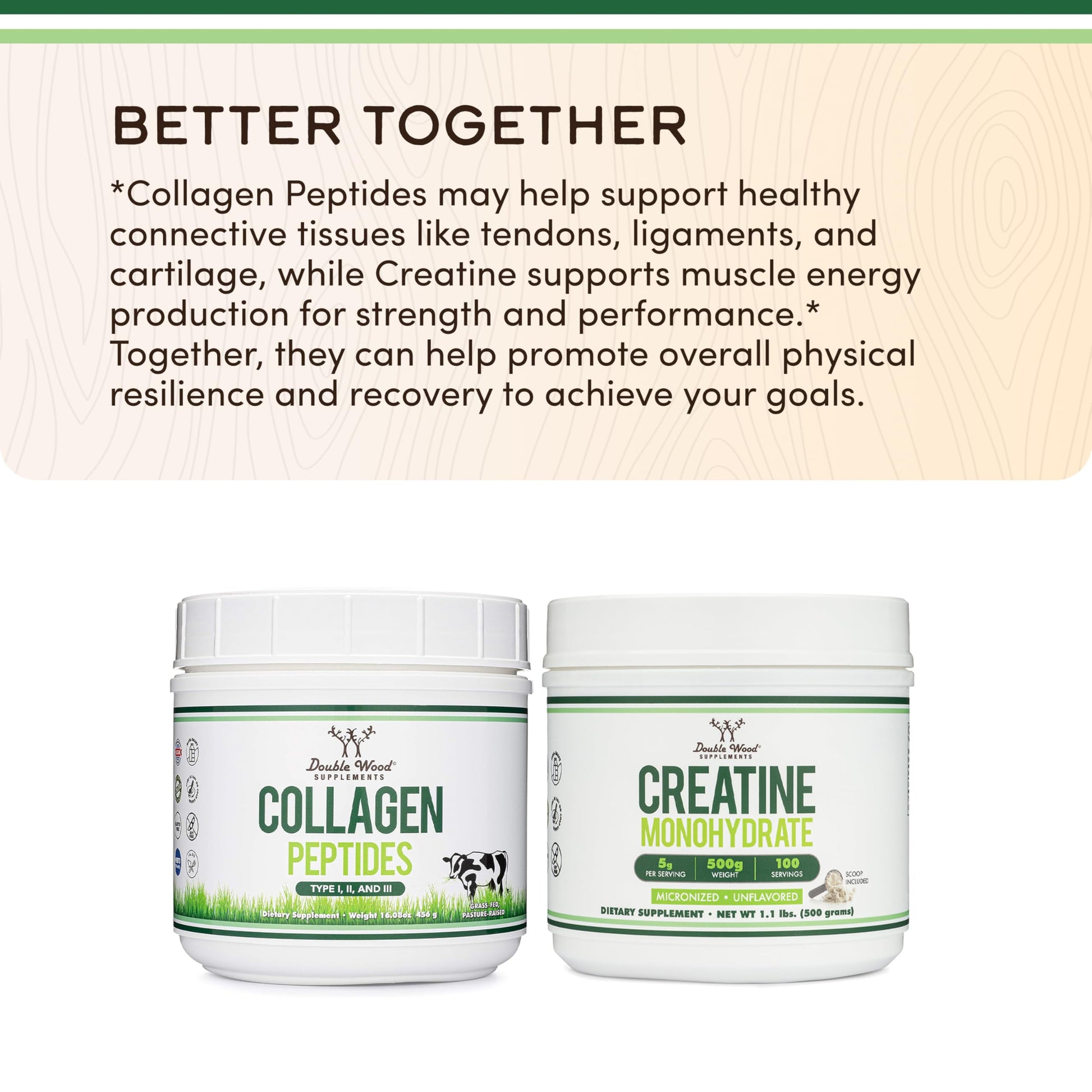 Unflavored grass fed bovine collagen powder showing Types I II and III benefits