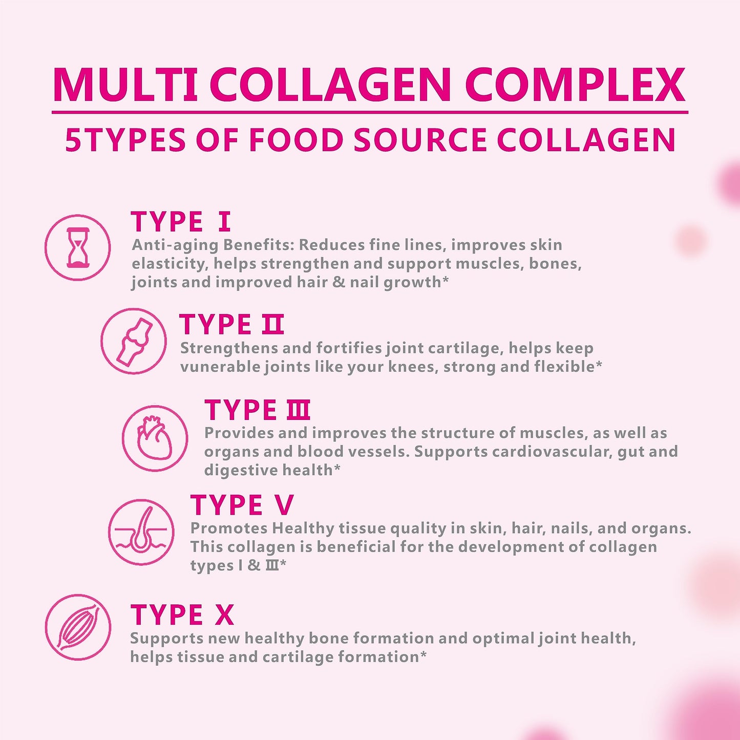 OMOGS premium hydrolyzed collagen supplement ingredients listing types I II III V X and prebiotics.