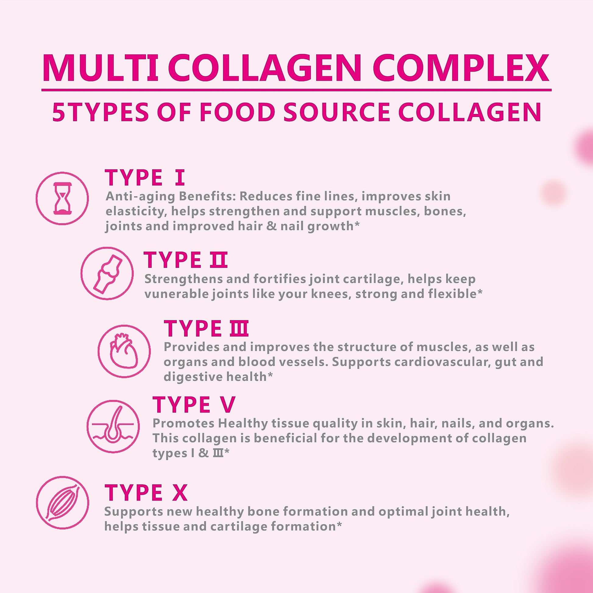 OMOGS premium hydrolyzed collagen supplement ingredients listing types I II III V X and prebiotics.