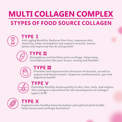 OMOGS premium hydrolyzed collagen supplement ingredients listing types I II III V X and prebiotics.