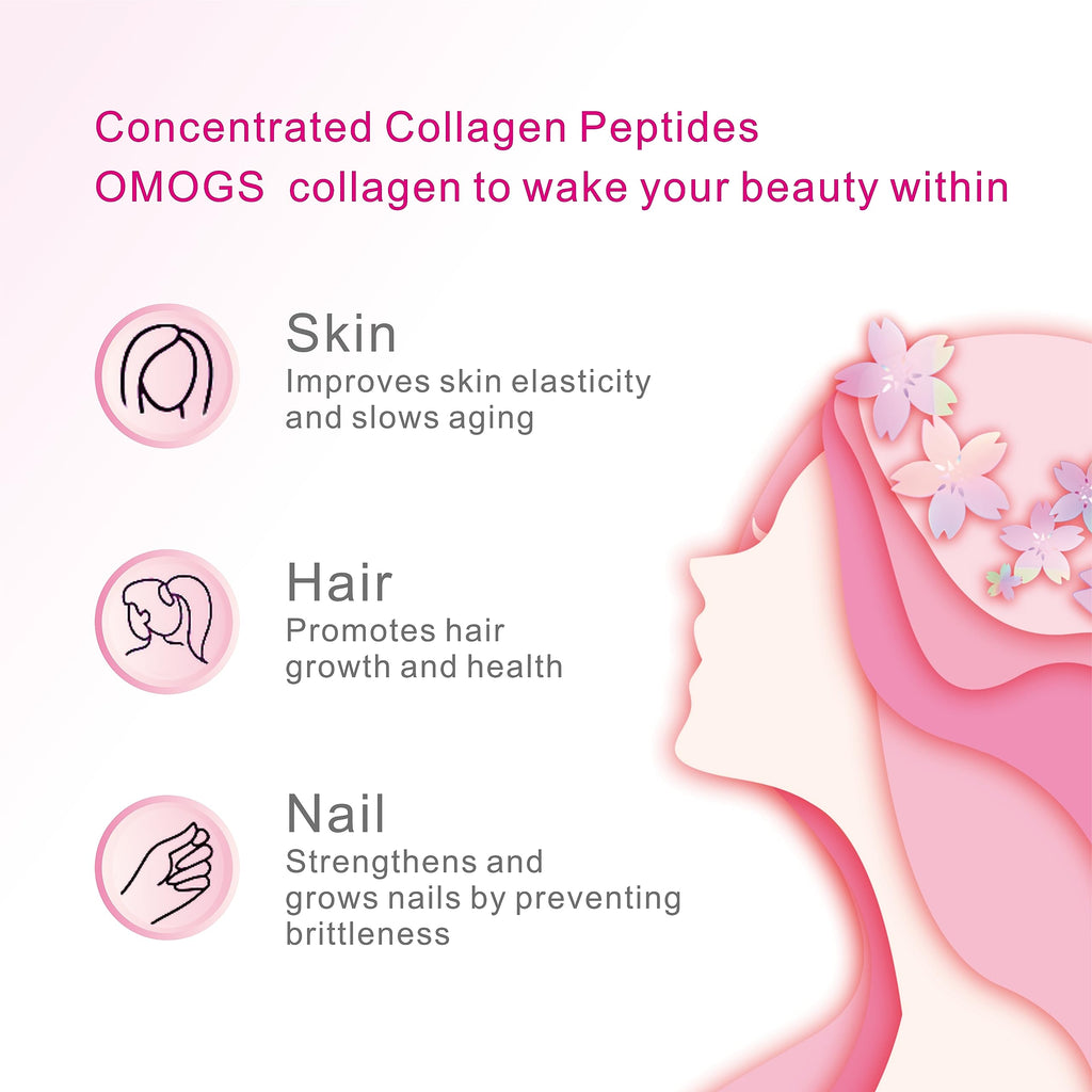 Sachet pack of OMOGS collagen with cranberry extract being poured into a breakfast drink.