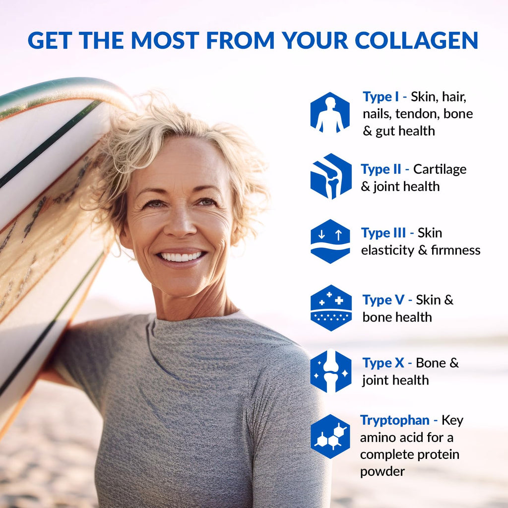 BioTrust hydrolyzed collagen peptides powder unflavored dietary supplement for joints