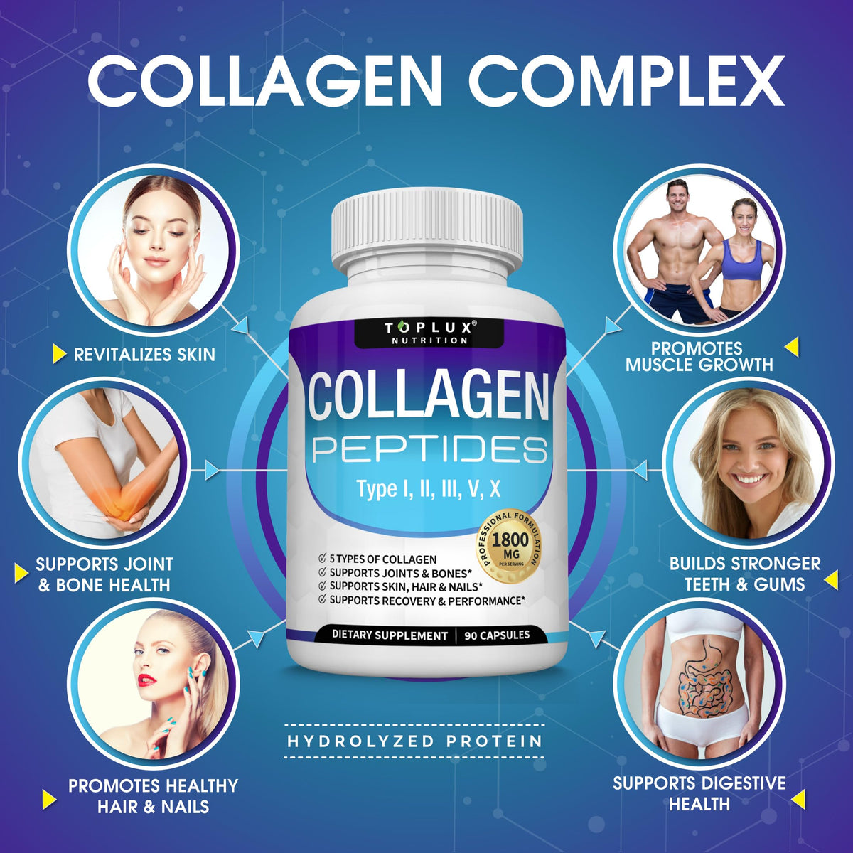 Authentic USA imported Toplux collagen tablets containing types I II III V and X