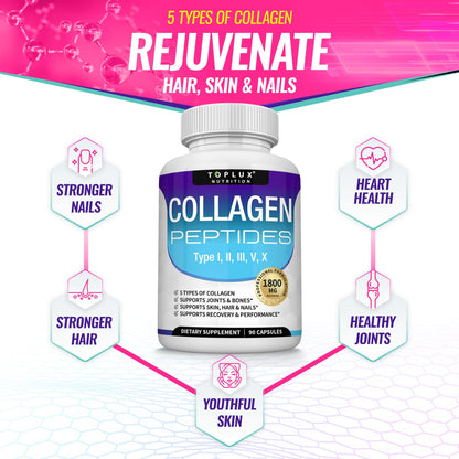Toplux Nutrition multi collagen capsules formulation from grass fed beef and marine sources