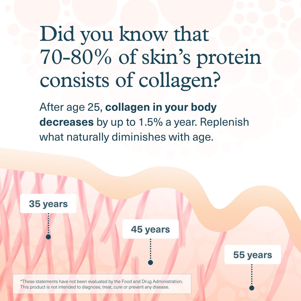 Back label of Youtheory collagen liquid packets showing usage directions and natural flavor information.