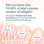 Back label of Youtheory collagen liquid packets showing usage directions and natural flavor information.