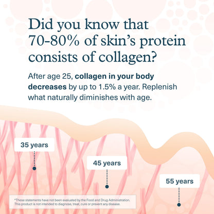 Back label of Youtheory collagen liquid packets showing usage directions and natural flavor information.