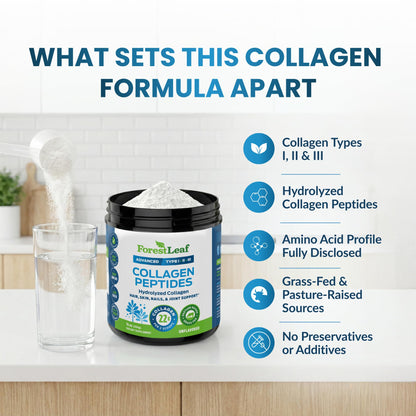 ForestLeaf dietary supplement jar showing keto friendly and non GMO certification labels