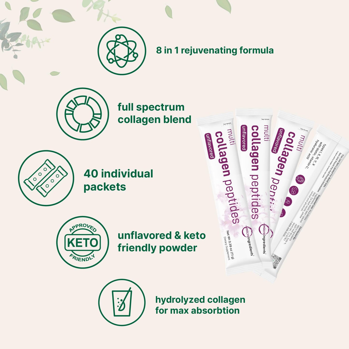 Premium USA imported collagen supplement box with vitamin C biotin and hyaluronic acid.