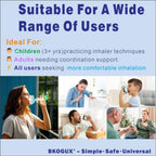 Lightweight travel friendly inhaler spacer for children highlighting the universal rear adapter