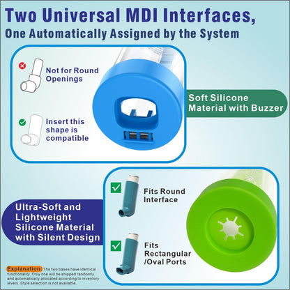 Medical grade blue child spacer device compatible with standard metered dose inhalers