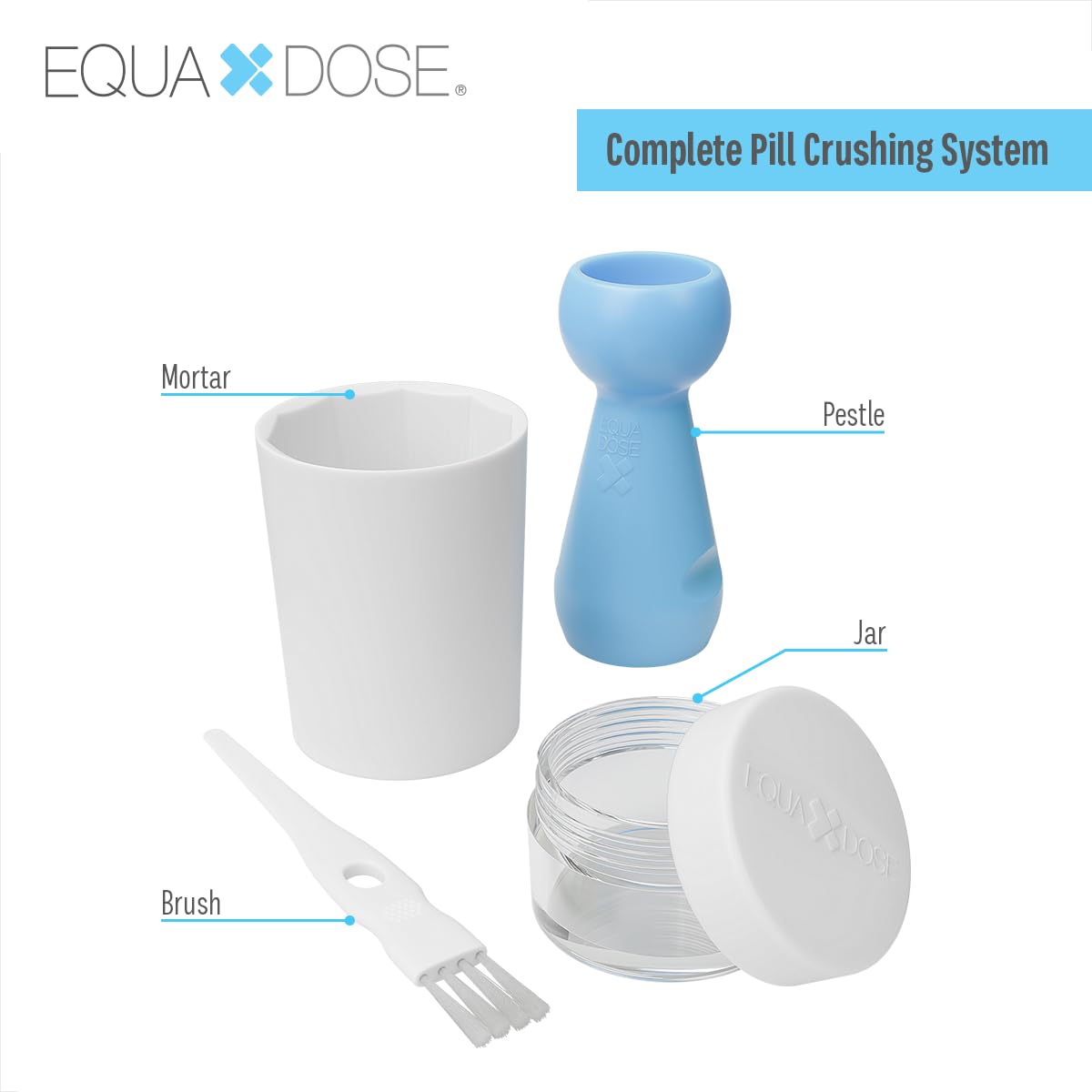 Ergonomic pill grinder for pets being used to prepare animal medication smoothly