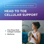 Hydrolyzed collagen capsules by Dr. Emil Nutrition showing BioPerine absorption shield graphics.