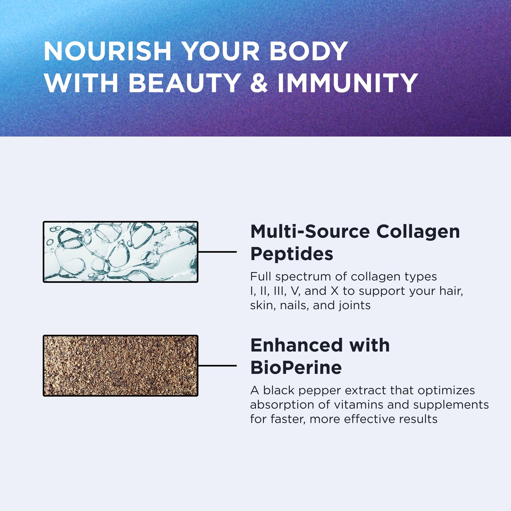 USA imported Dr. Emil Nutrition 5 types collagen protein dietary supplement packaging.