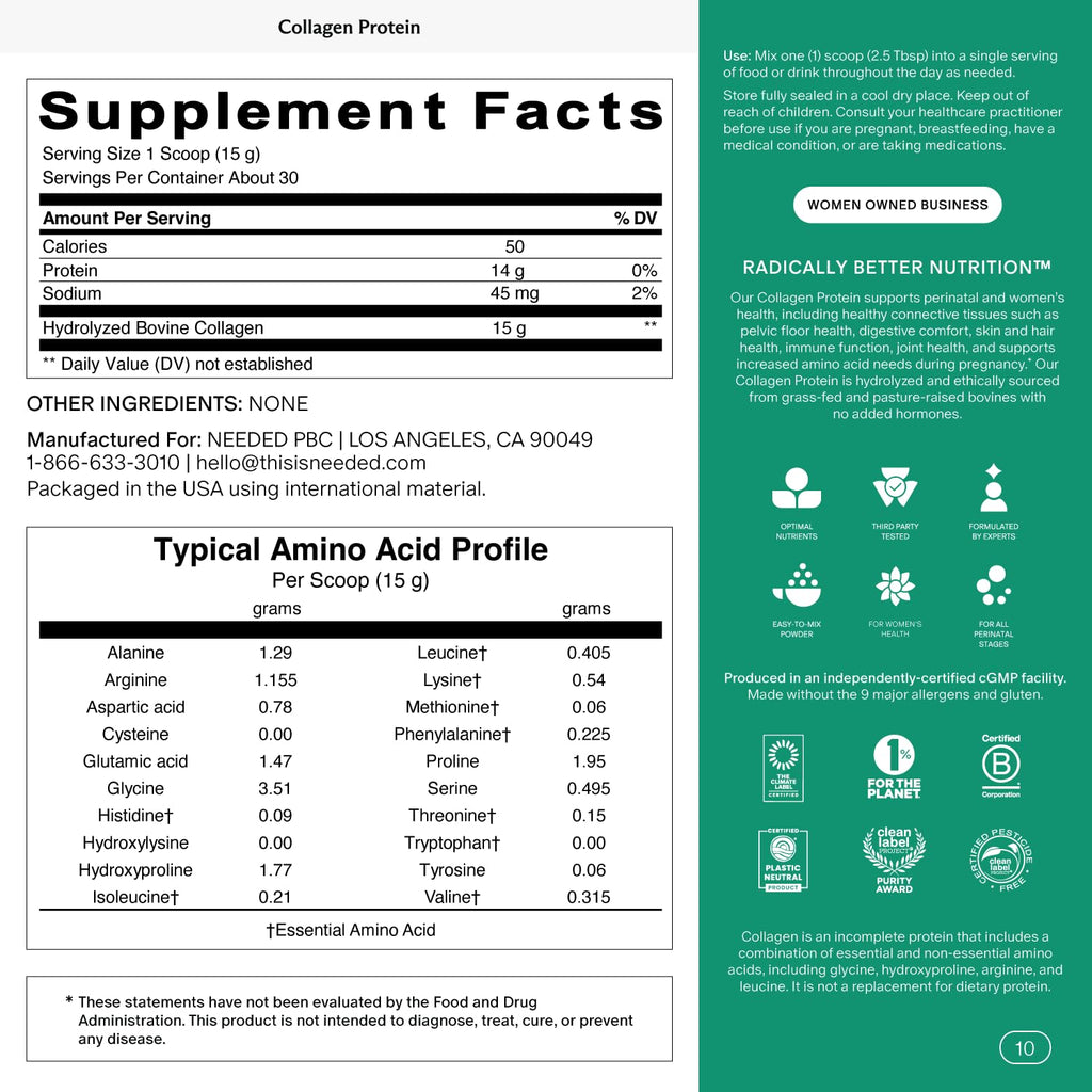 Needed prenatal collagen supplement nutritional information panel showing protein content