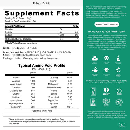 Needed prenatal collagen supplement nutritional information panel showing protein content
