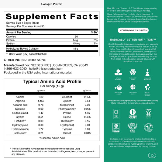 Needed prenatal collagen supplement nutritional information panel showing protein content