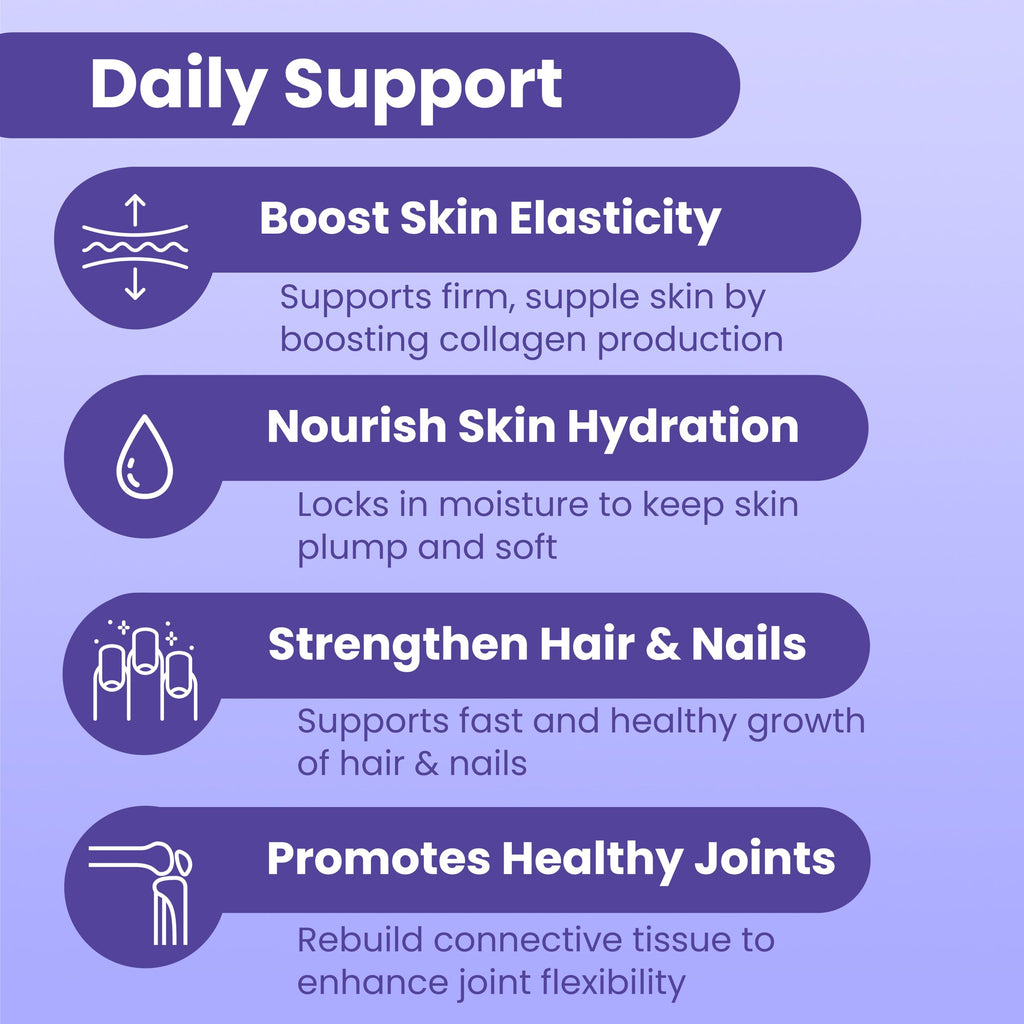 Close up of non GMO gluten free collagen capsules bottle on white background