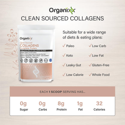 Back label of Organixx clean sourced collagen showing supplement facts complete amino acid profile and clean ingredients.