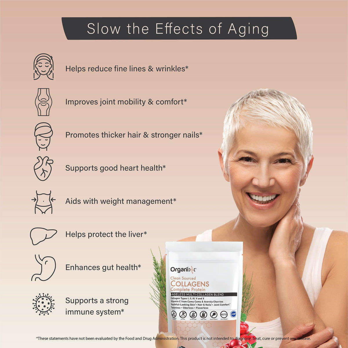 Infographic highlighting Organixx multi collagen ingredients including camu camu vitamin C zinc and eggshell membrane.